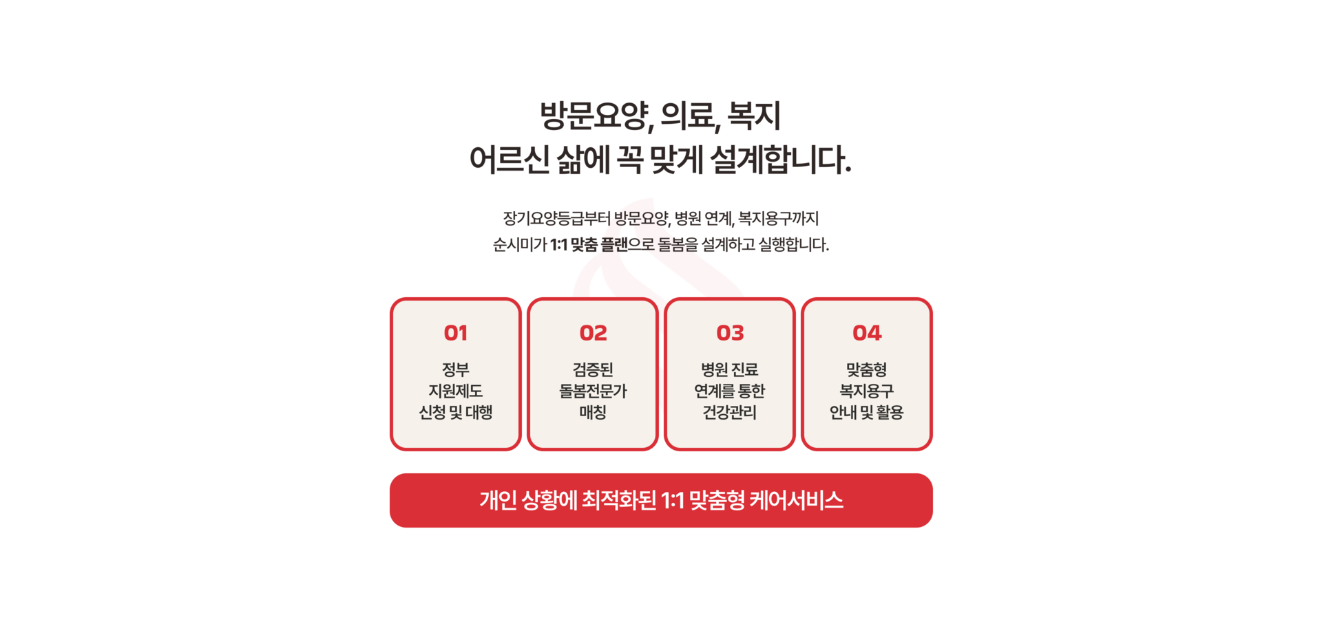 순시미 2